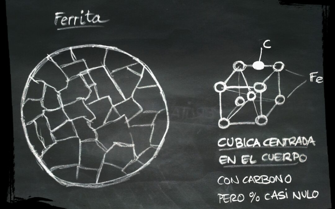 FERRITA