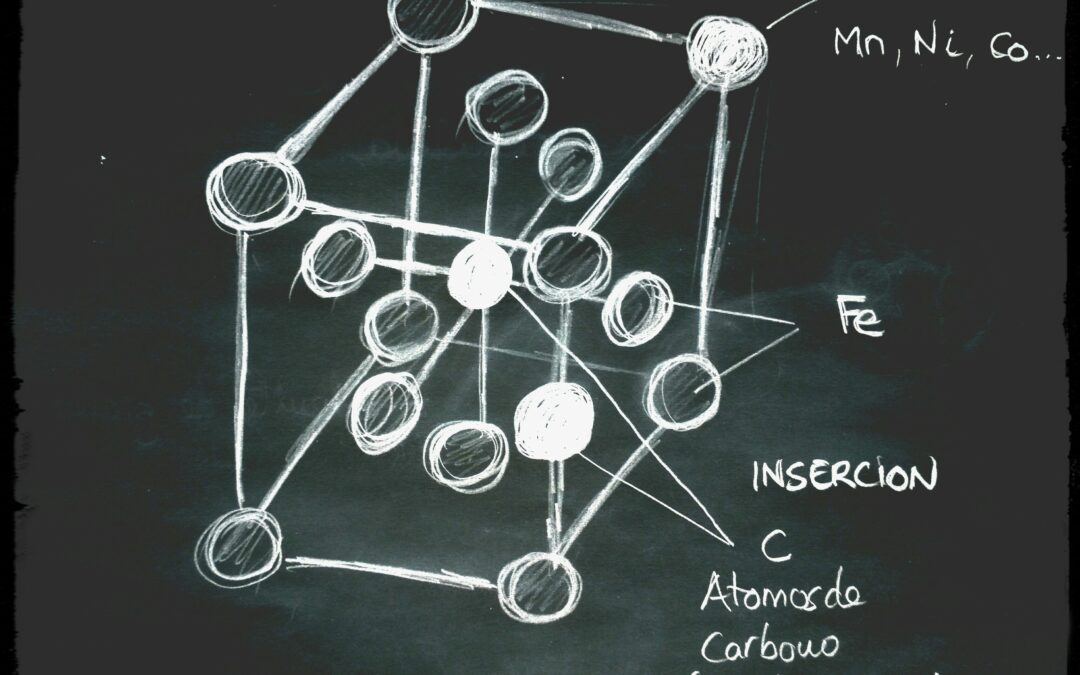SOLUBILIDAD DEL HIERRO