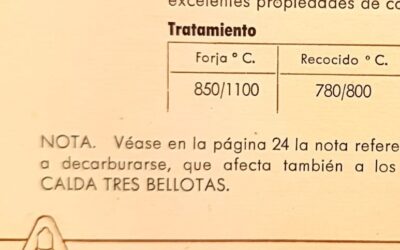 Privado: ACERO 3 BELLOTAS.  ¡NUEVO!